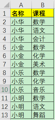 课程安排 &ldquo;课程安排&rdquo;